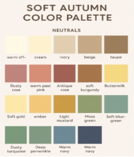 What Are the Core Characteristics of Soft Autumn