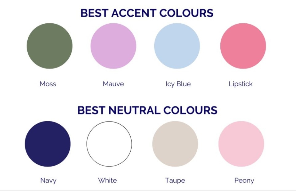 What Defines a True Summer Celebrity